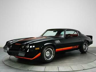 Chevrolet Wallpaper Camaro Z28
