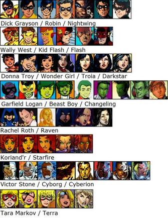 The New Teen Titans Plus Terra By Adrenalinerush1996