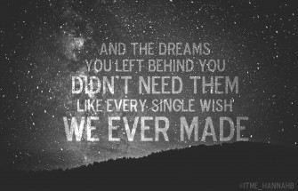 Laptop Taylor Swift Lyrics Wallpaper