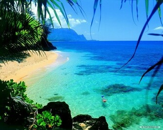 Travel Wallpaper Hawaiian Scenery