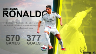 Cristiano Ronaldo Wallpaper HD