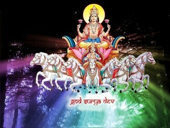 Surya Wallpaper Lord Dev