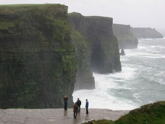 Cliffs Of Moher HD Wallpaper