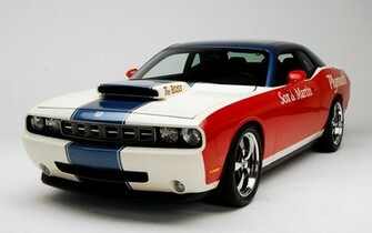 American Cars Muscle HD Wallpaper Desktop