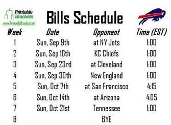 Fantasy Football Schedule Template Party Invitations Ideas