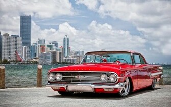 Chevy Wallpaper