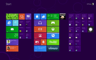 Windows On The Desktop An Awkward Hybrid Ars Technica