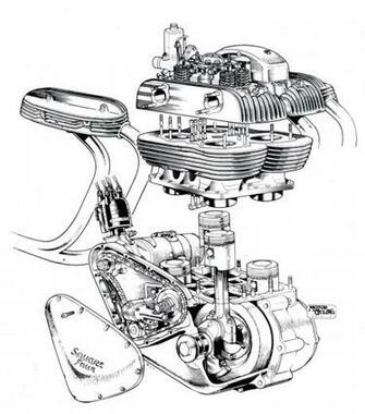 Ariel Square Four Wallpaper Biker Stuff Motorcycle Engine