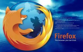 Firefox Computer Fire Fox Logo Poster Wallpaper Background