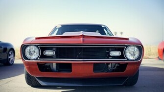 Cars Muscle Wallpaper Chevrolet Camaro