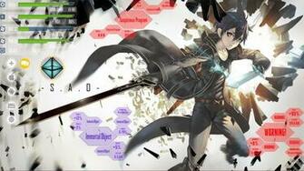 Sao Wallpaper Rainmeter Custom