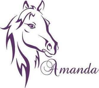 Maria Name Wallpaper Kids Custom