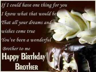 More BirtHDay Wallpaper And Quotes For Celebration