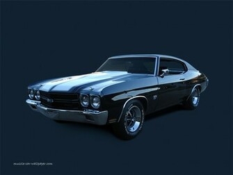 Chevelle Ss Wallpaper Blue Coupe Trivia The