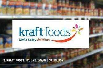 Kraft Foods Wallpaper