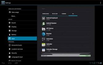 Economic Research Android Tablet