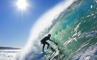 Home Sport Surfing Skills
