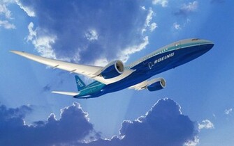 Dreamliner Boeing Wallpaper Atoz Desktop
