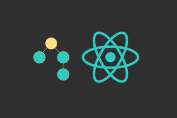 Will Web Components Replace React