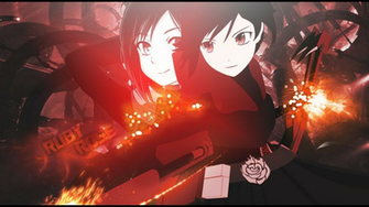 Rwby Wallpaper Ruby HD Rose Hq