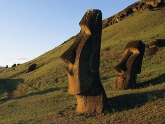 Awesome Islands Easter Island