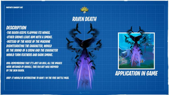 Death Skin Idea Suggestion Fortnitebr