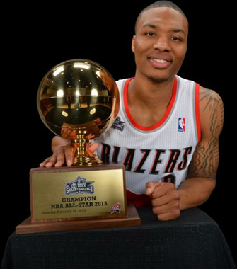 Renders Gallery Damian Lillard Nba Skills