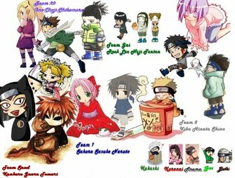 Chibi Naruto Wallpaper Photo Awesomenarutochibiwallpaper Jpg
