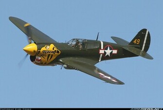 Curtiss P40 Warhawk Wallpaper