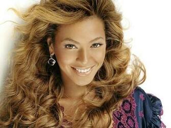 Lovely Beyonce Wallpaper