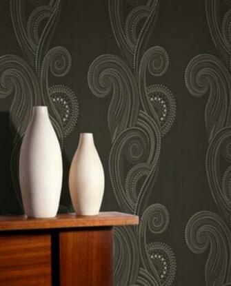 Facelift To Wall Give New Covering My Decorative