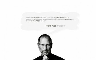 Category Technology HD Wallpaper Subcategory Apple