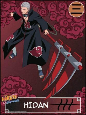 Category Anime HD Wallpaper Subcategory Naruto