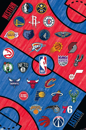 Nba League Logos Wall Poster X Walmart