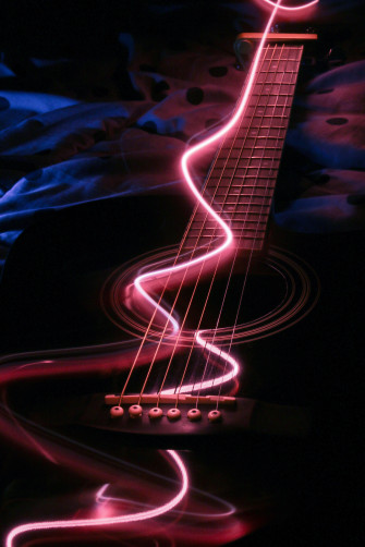 Guitar Aesthetic Wallpaper