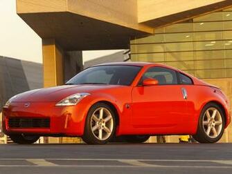 Nissan 350z Sunset Wallpaper