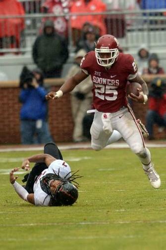 Joe Mixon Declares For Nfl Draft