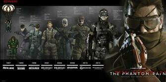 Metal Gear Solid V Wallpaper Snake Evolution