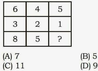 Questions And Answers Funny Puzzle Wallpaper Image Wall