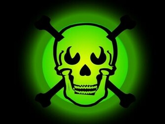 Green Skull Wallpaper