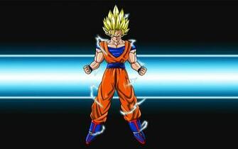 Super Saiyan Goku Wallpaper HD Screenshot
