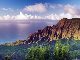 Hawaiian Islands Wallpaper