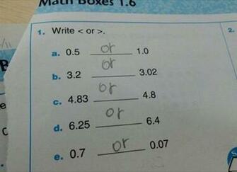 Funny Children S Answers To Exam Questions Desktop Wallpaper