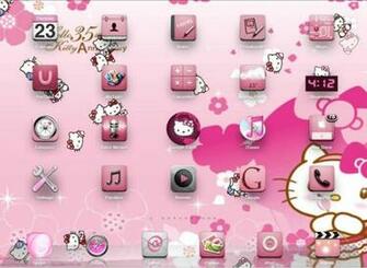 Hello Kitty Background For Laptops