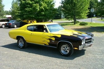 Category Car HD Wallpaper Subcategory Muscle