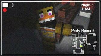 Fnaf Animatronic Wallpaper And Art Mine Imator