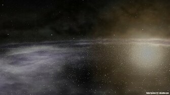 Solar System Desktop Wallpaper Djsadhu