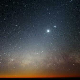 Venus iPad Wallpaper iPhone One