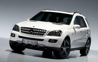 Desktop Wallpaper Mercedes Benz Suv H379578 Cars HD Image