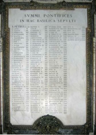 List Of Popes Wikipedia